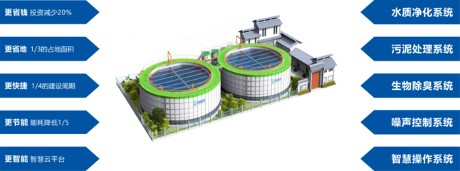 堅(jiān)守城鎮(zhèn)碧水藍(lán)天 | 鵬凱環(huán)境受邀參加第十七屆中國城鎮(zhèn)水務(wù)發(fā)展國際研討會與新技術(shù)設(shè)備博覽會