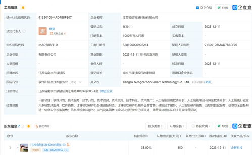 金智科技布局新賽道，成立智慧科技公司加碼AI業務